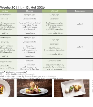 Menuplan Woche 20